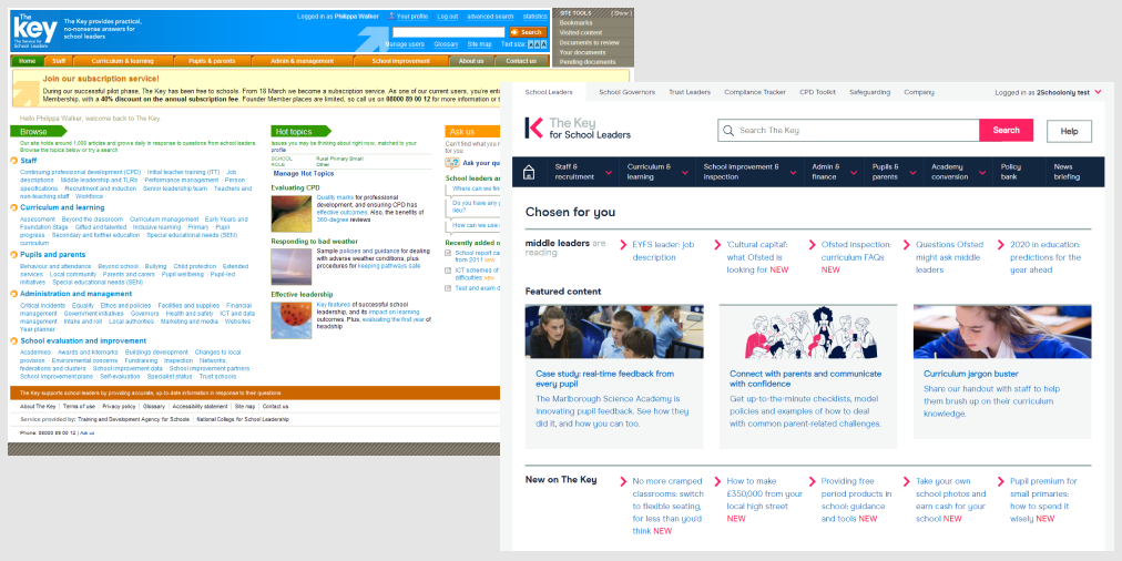 5 lessons from 11 years taking The Key from 0 to 12,000 schools